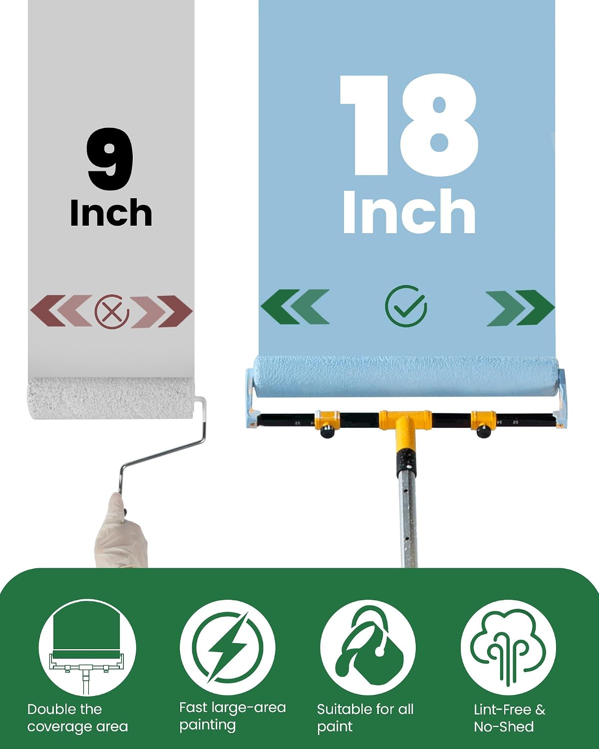 Rodillo pintura 18pulg set 8 cubiertas fibra poliéster profesional