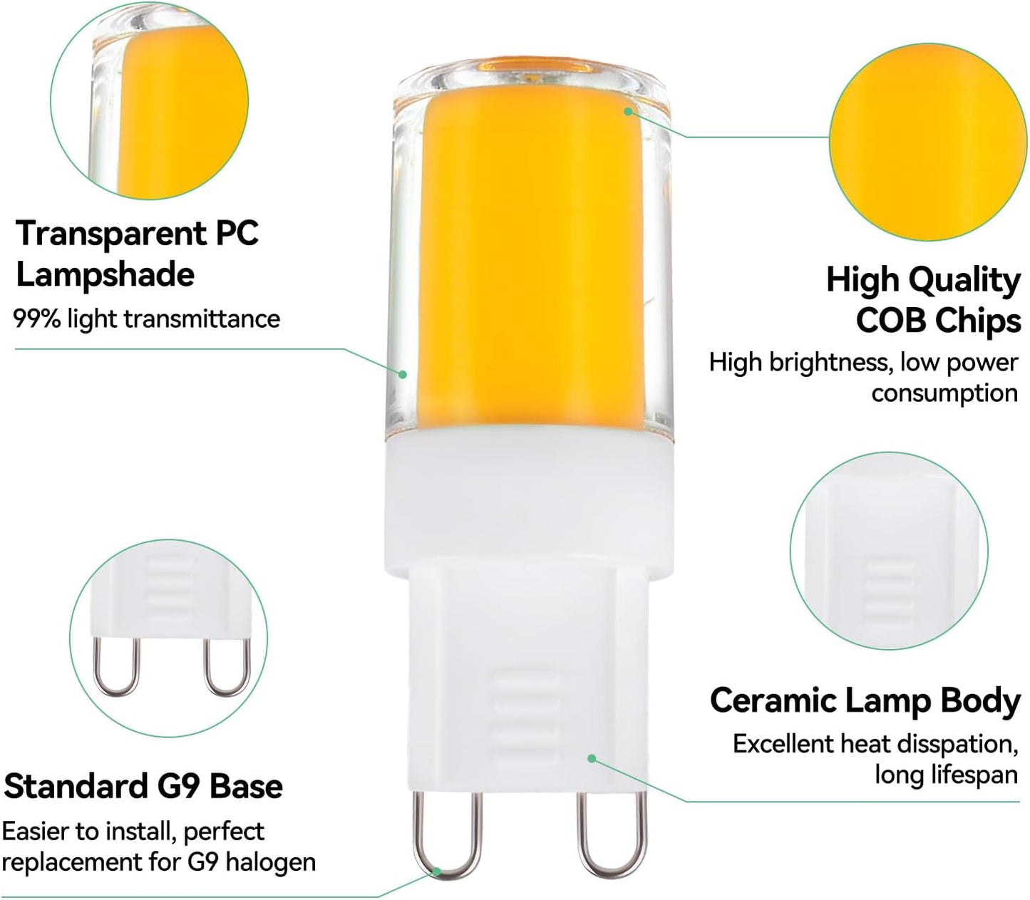 Bombilla LED G9 regulable luz blanca cálida 2700K 3W
