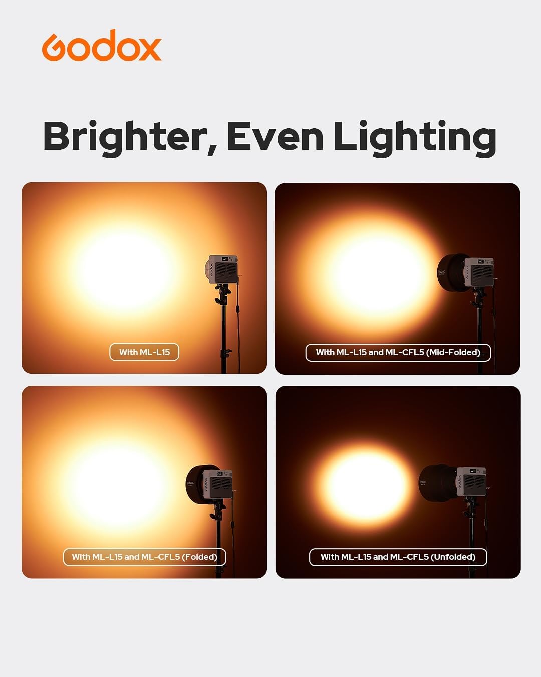 Accesorio silicona Fresnel ajustable para ML-L15 y ML-L36