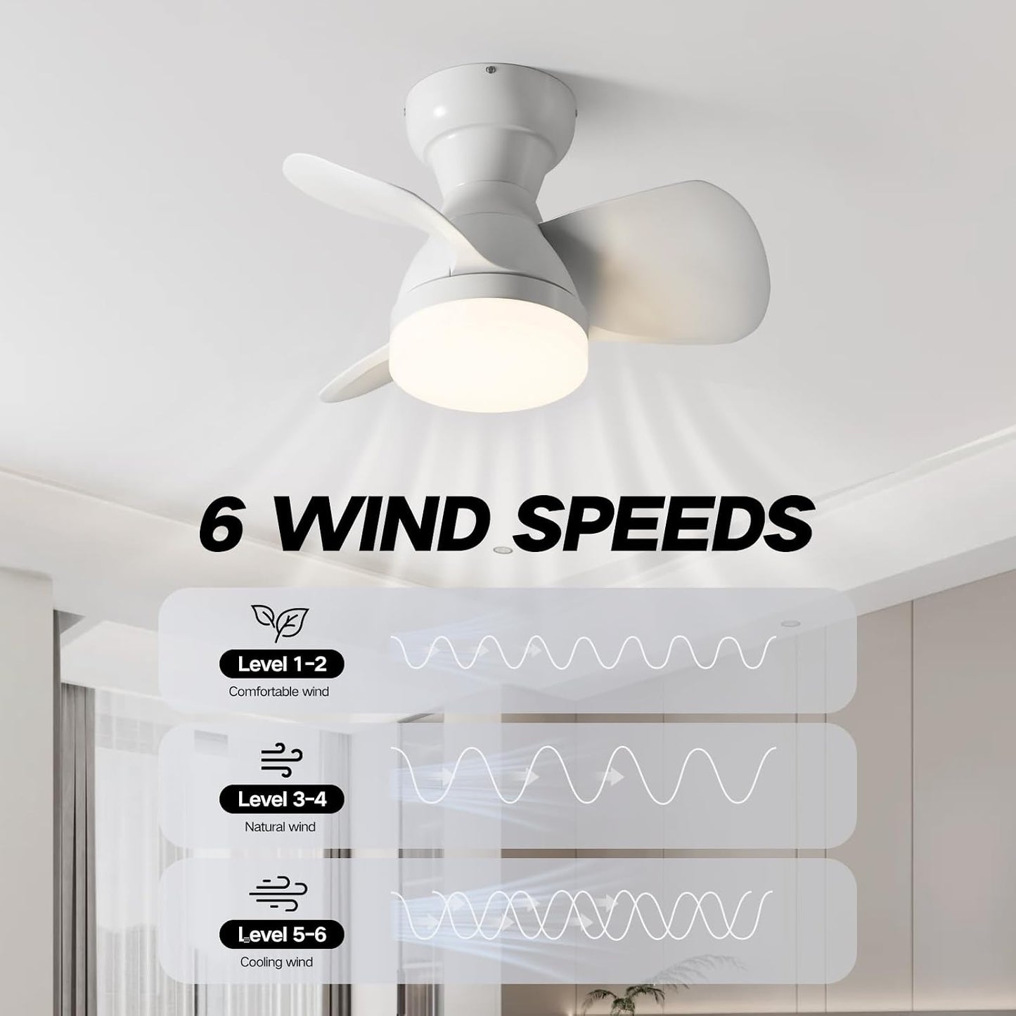 Ventilador techo 20pulg 3 hojas ABS control remoto sala dormitorio