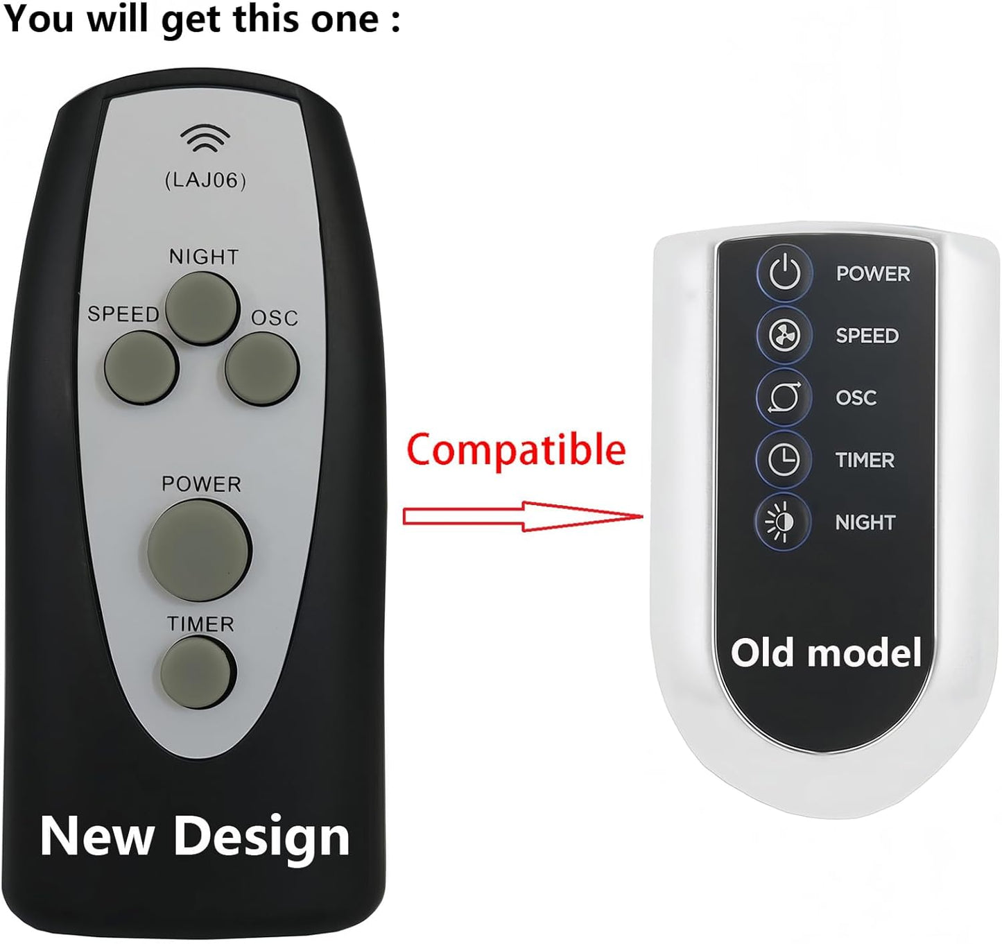 Control remoto repuesto para ventilador Lasko T42050