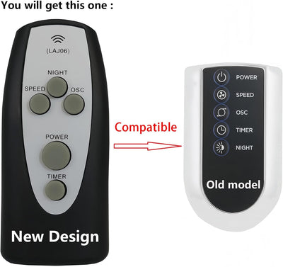 Control remoto repuesto para ventilador Lasko T42050