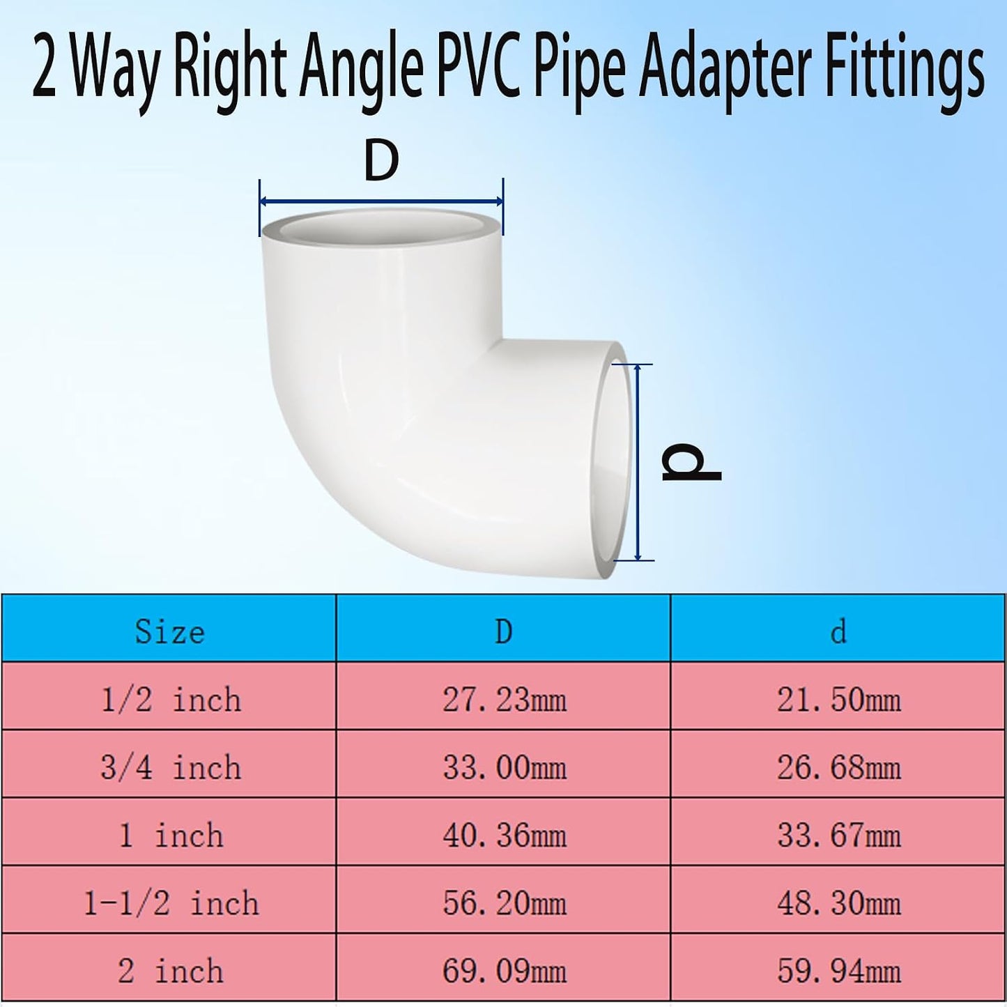 4 Pzas Accesorios PVC 1-1/2pulg 90 Grados Esquina Sch40