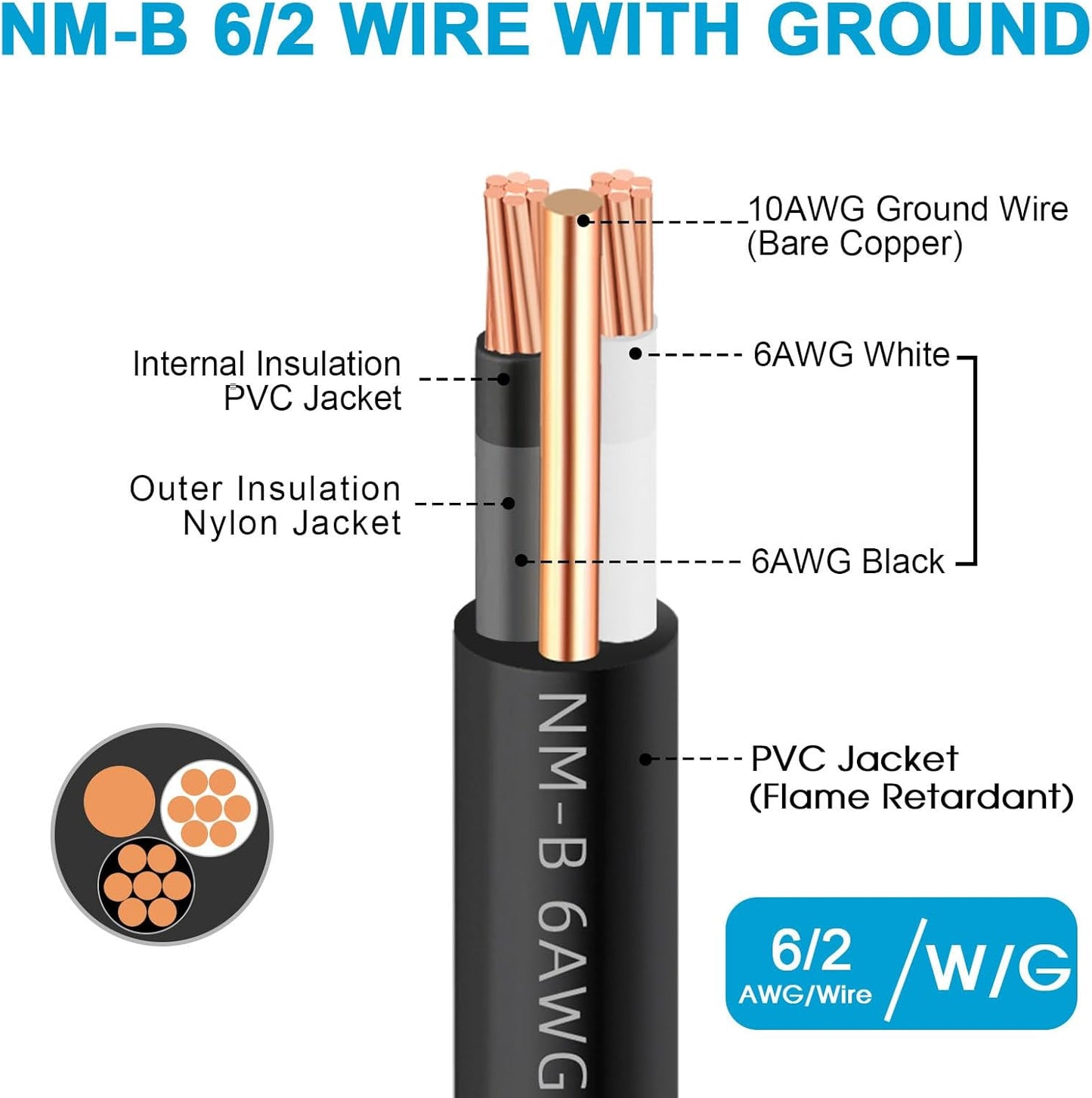 Cable NM-B 6/2 con tierra 35pies para electricidad residencial