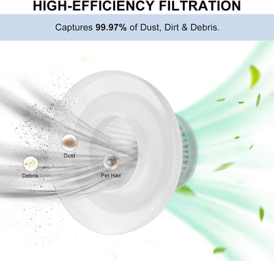 8 Filtros HEPA Repuesto Aspiradora Duck Vac