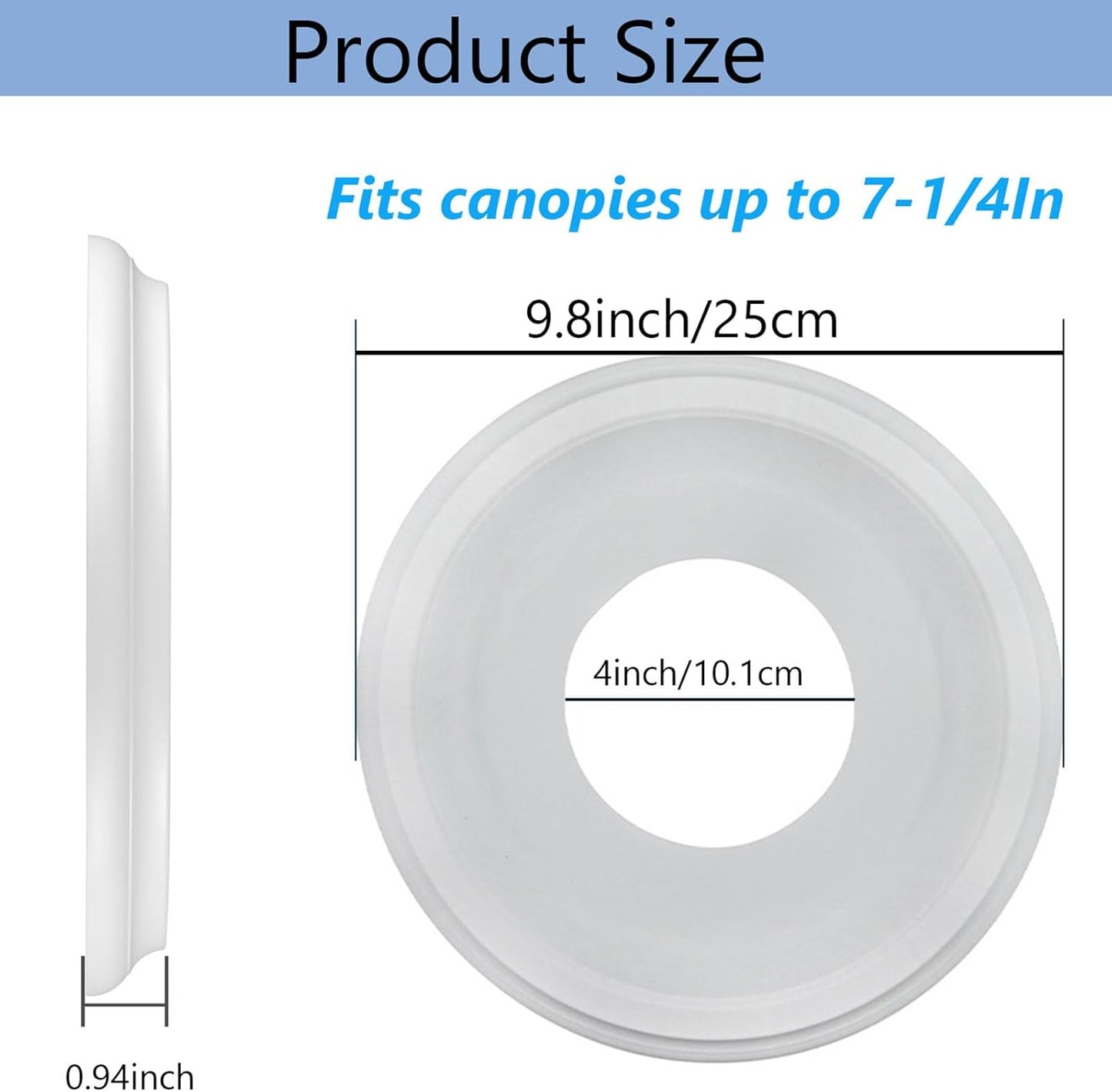 2 Pzas Cubierta Techo PU 9.8x4pulg Blanca