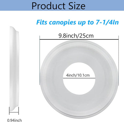 2 Pzas Cubierta Techo PU 9.8x4pulg Blanca