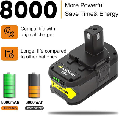 2 Baterías 18V comp Ryobi P102 P109 P190