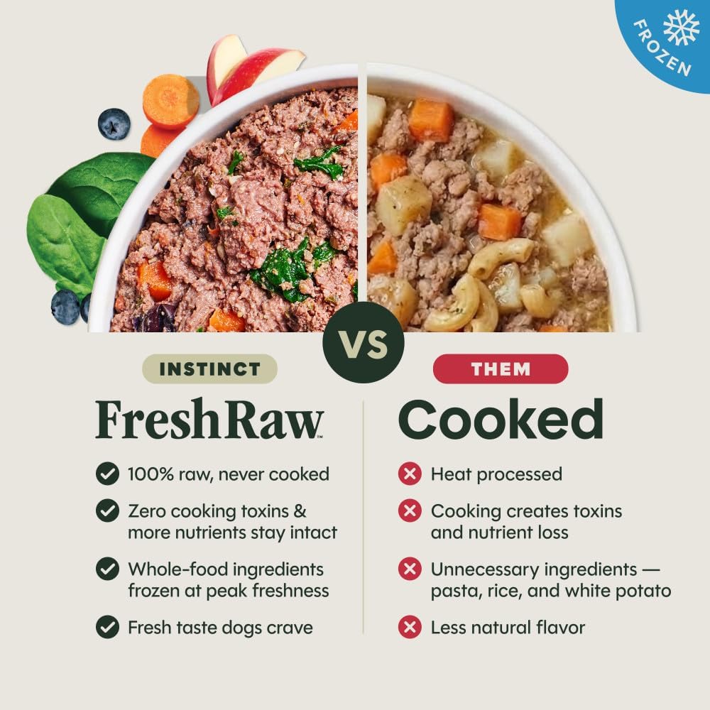 Alimento congelado para perros sin granos pollo 16oz set 6