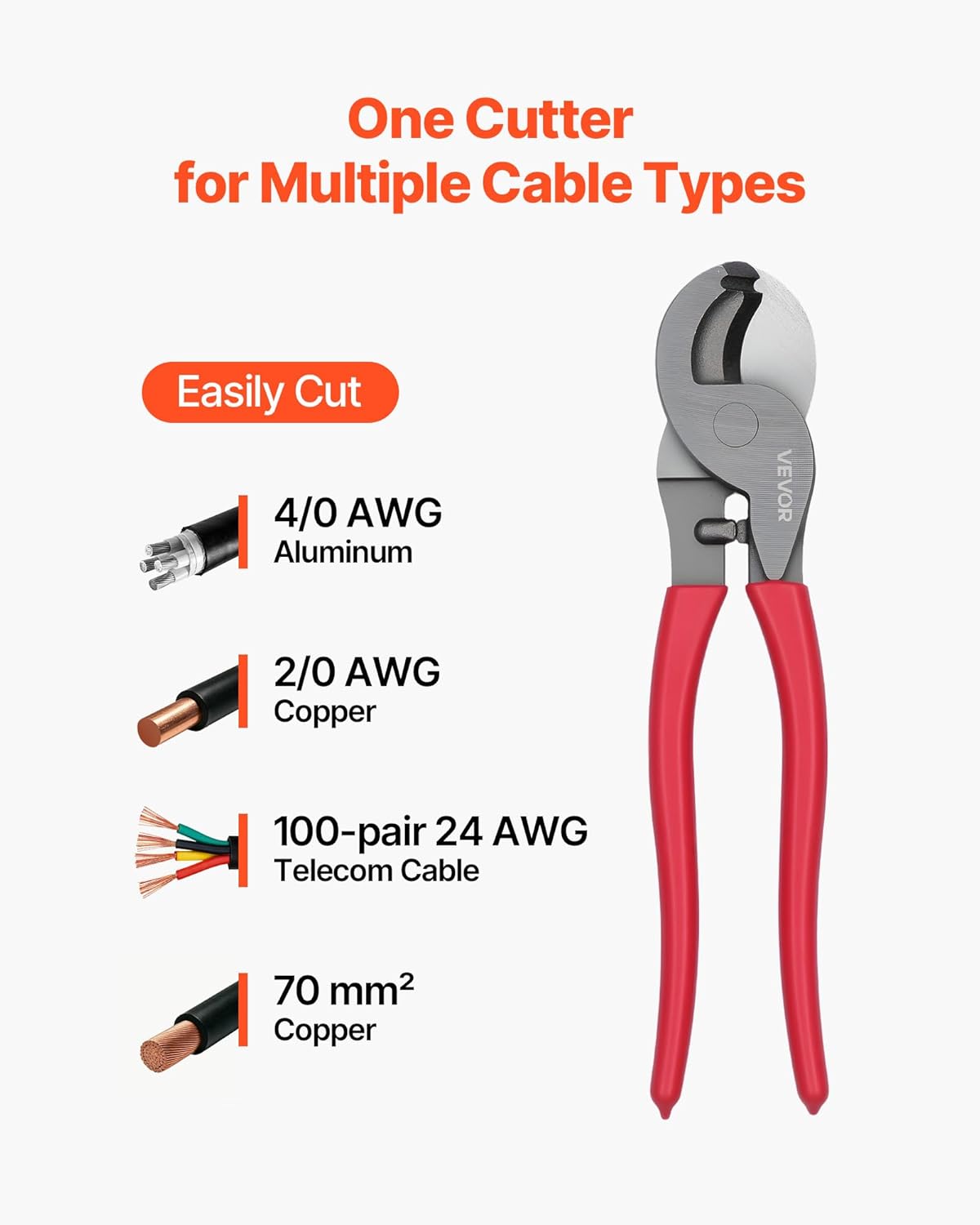 Cortador cables 9-1/4 pulg cuchillas forjadas asa PVC