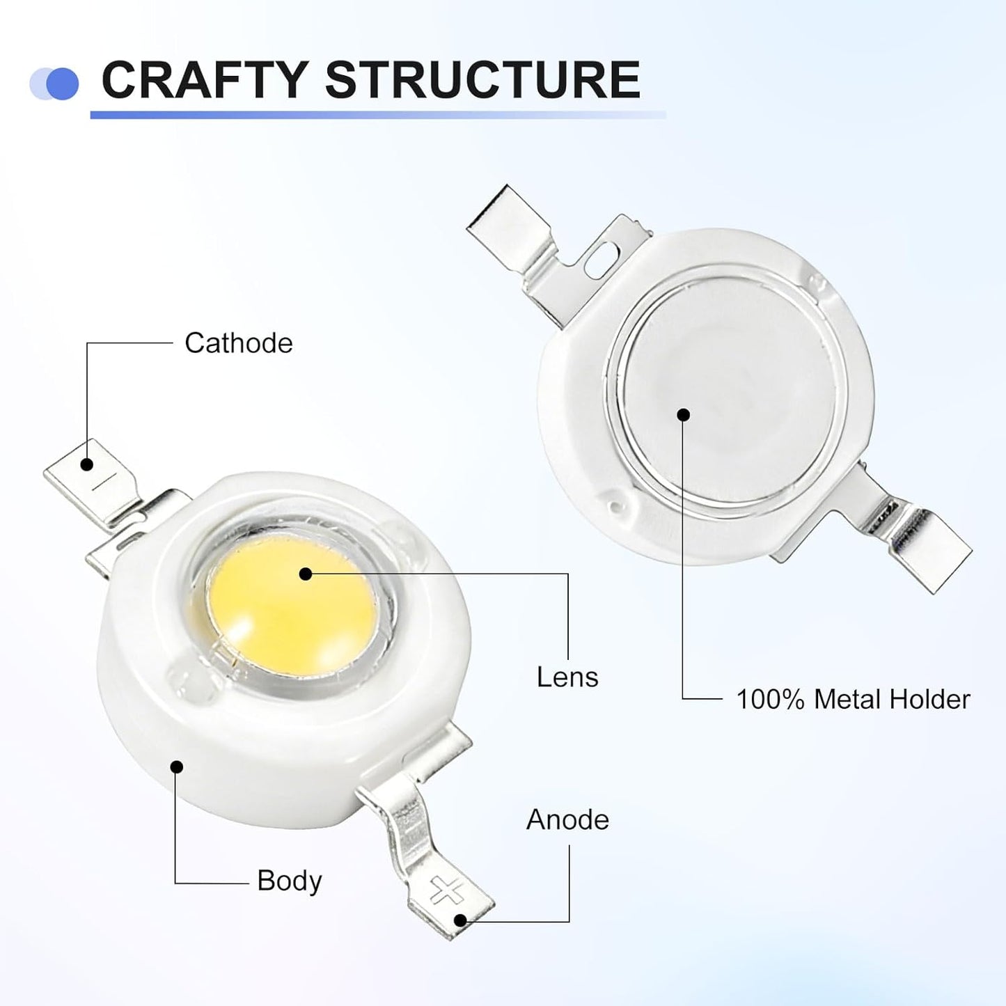 Lámpara LED COB 1.8-3.4V 20 Pzas para Experimentos y Decoración