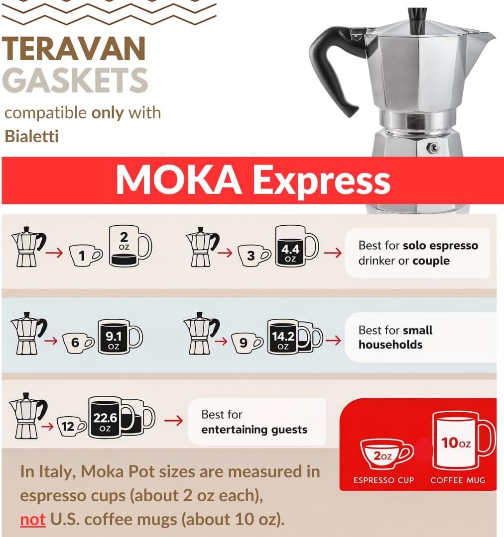 Juntas silicona repuesto para Moka Express 12 tazas