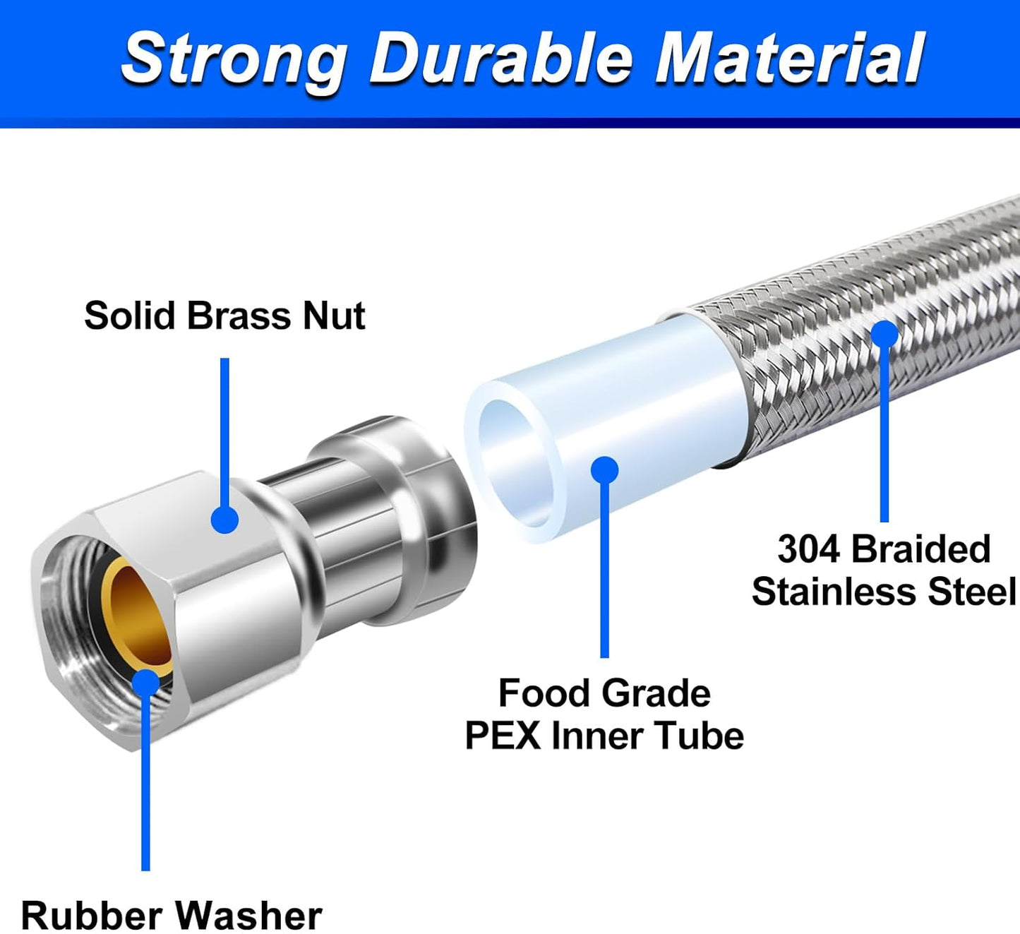 Tubo PEX acero inox 10pulg compresión 3/8 NSF certificado
