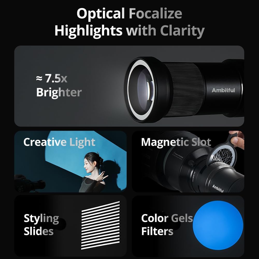 Snoot óptico 36° con 20 Gobos para proyector COB Godox