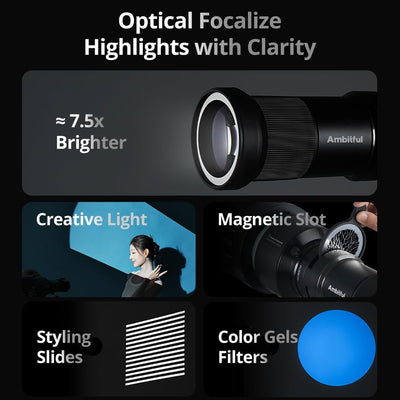 Snoot óptico 36° con 20 Gobos para proyector COB Godox
