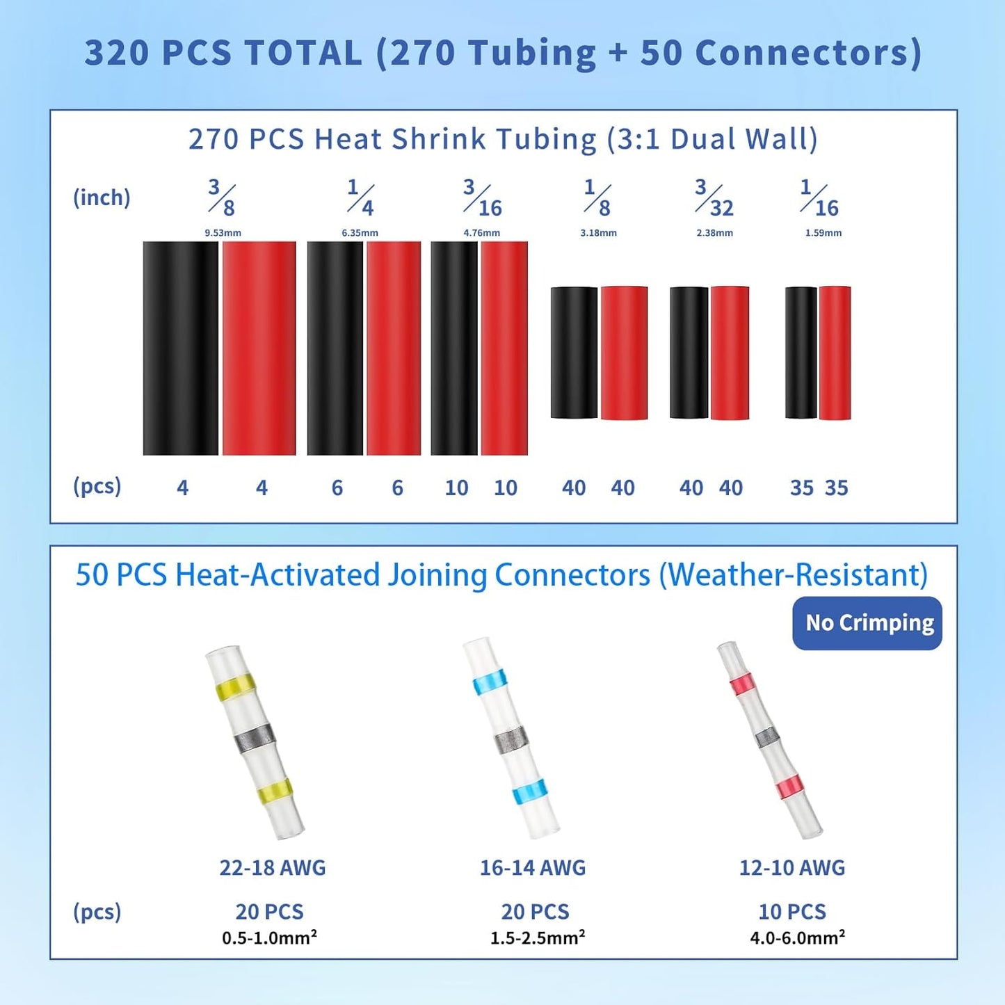 Kit reparación cables 320 pzas conectores termorretractiles