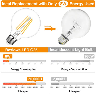 Bombillas LED G25 filamento Edison 1200lm 2700K