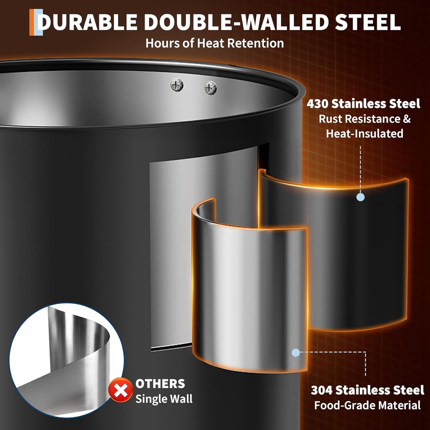 Urna café comercial 120 tazas acero inox doble pared