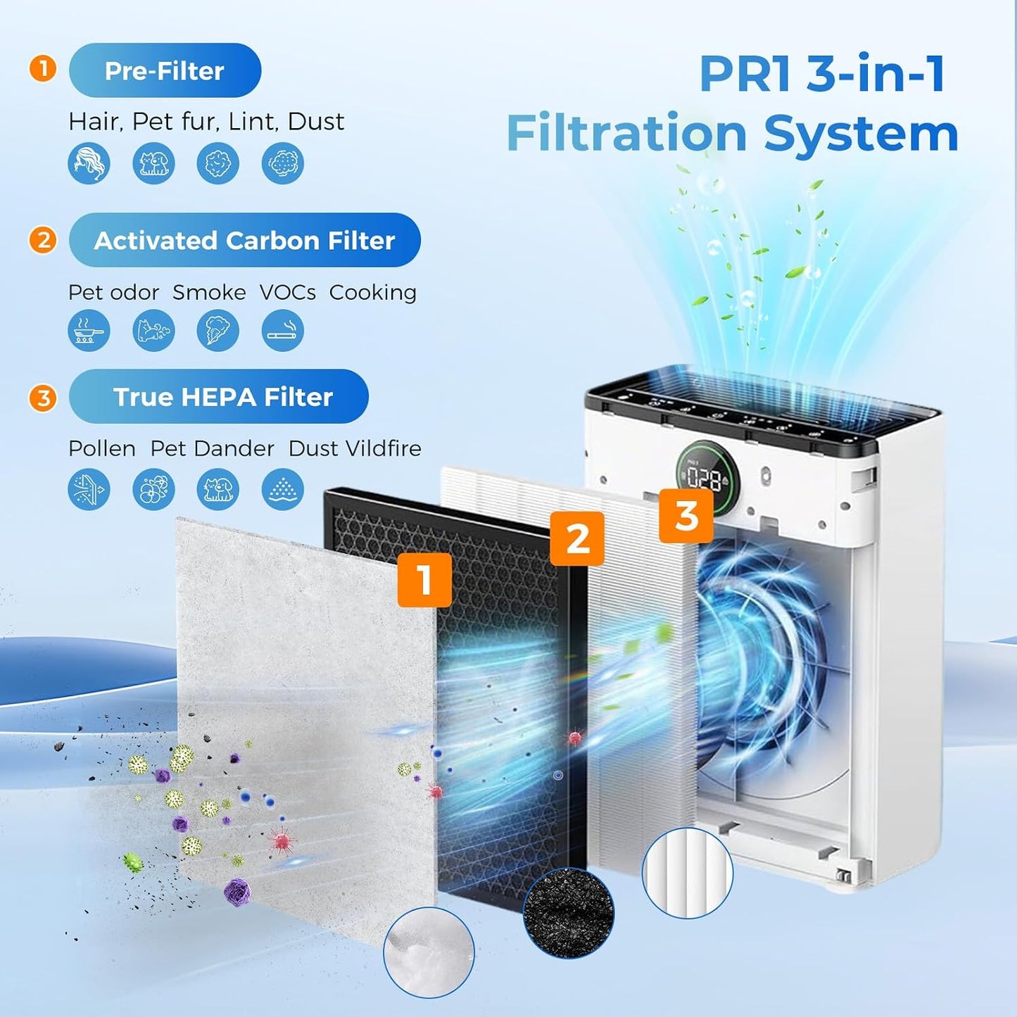 Filtro aire repuesto Mooka PR1 8 pzas lavables