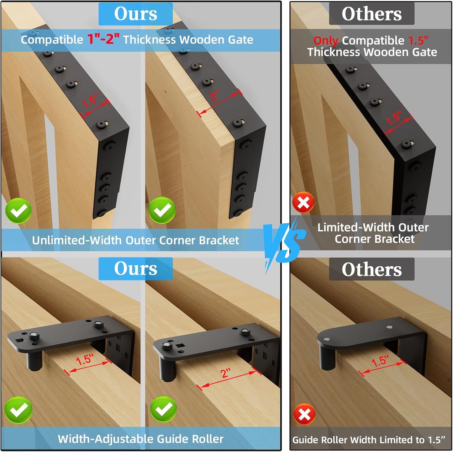 Kit herramientas puerta corredera ruedas ajuste universal madera