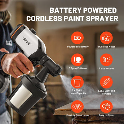 Pulverizador pintura inalámbrico 800W 27oz 4 boquillas cobre