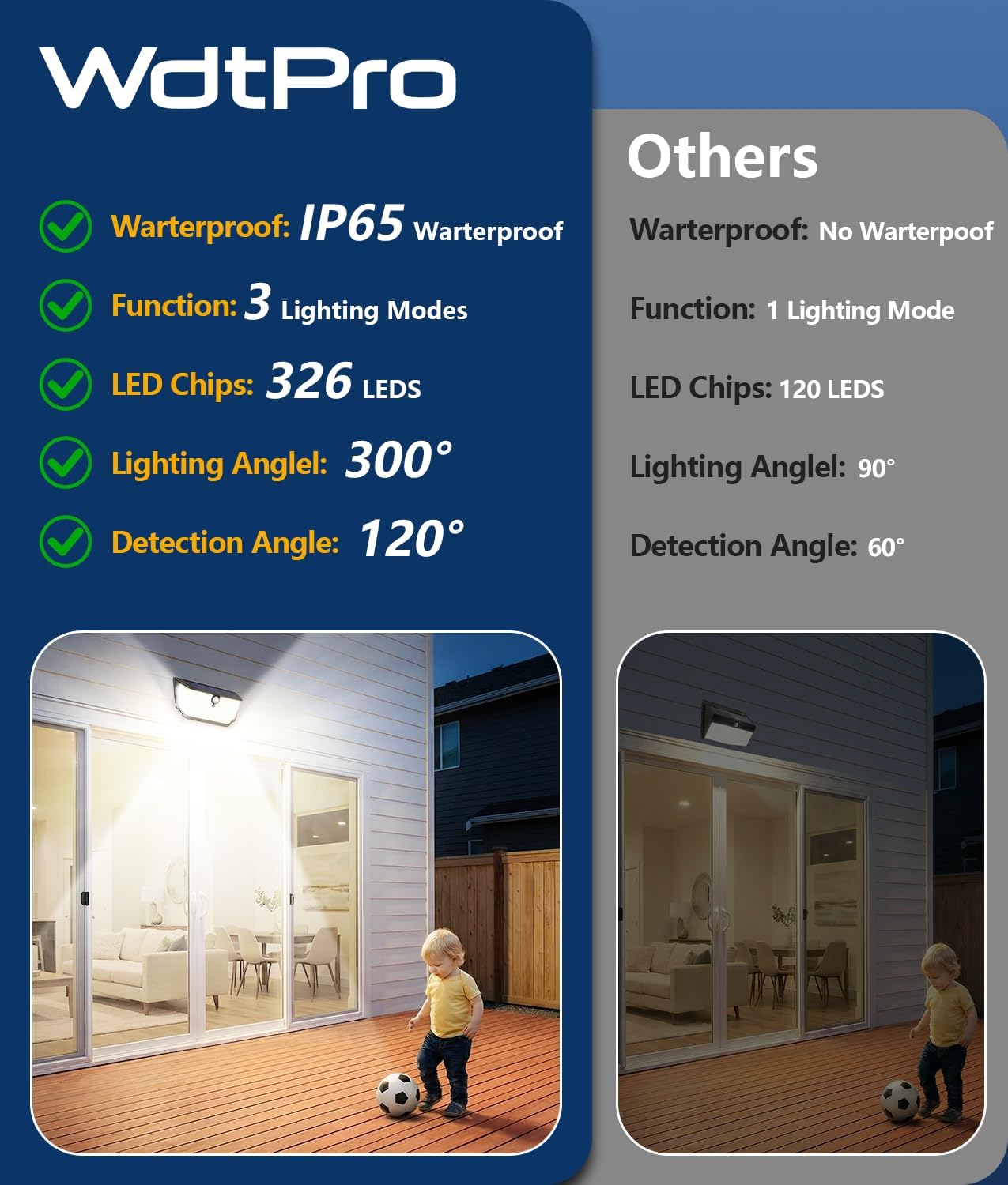 Luz solar exterior con sensor movimiento 3 modos