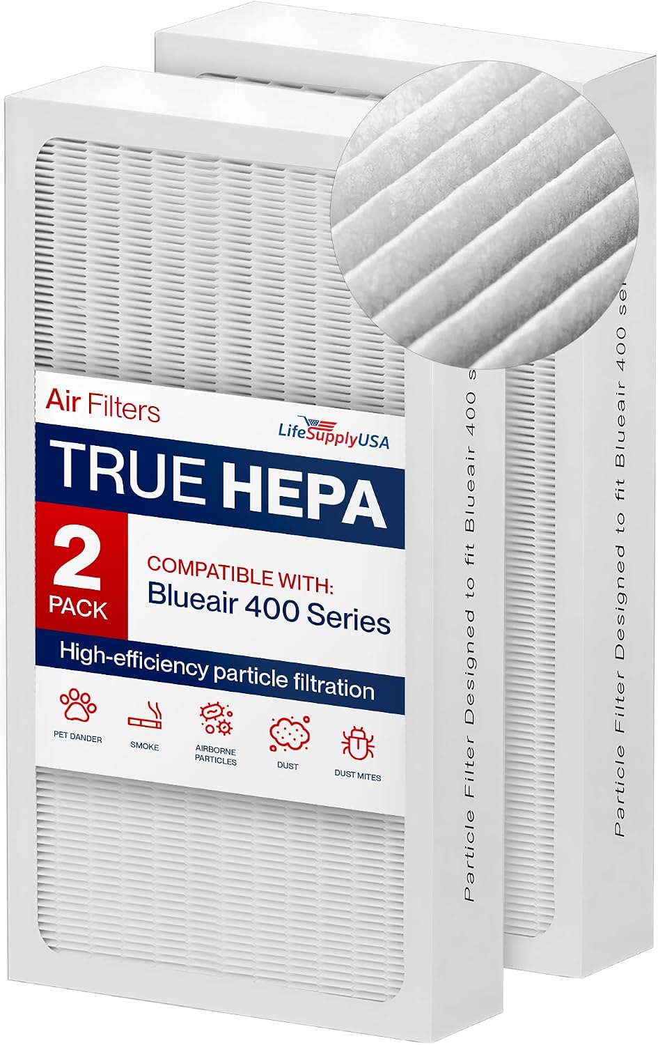 Filtro HEPA repuesto Blueair modelos 402-480i set 2