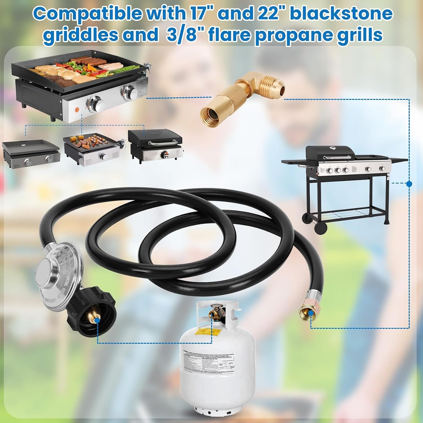 Manguera propano 6.5ft adaptador parrilla Blackstone 17-22pulg