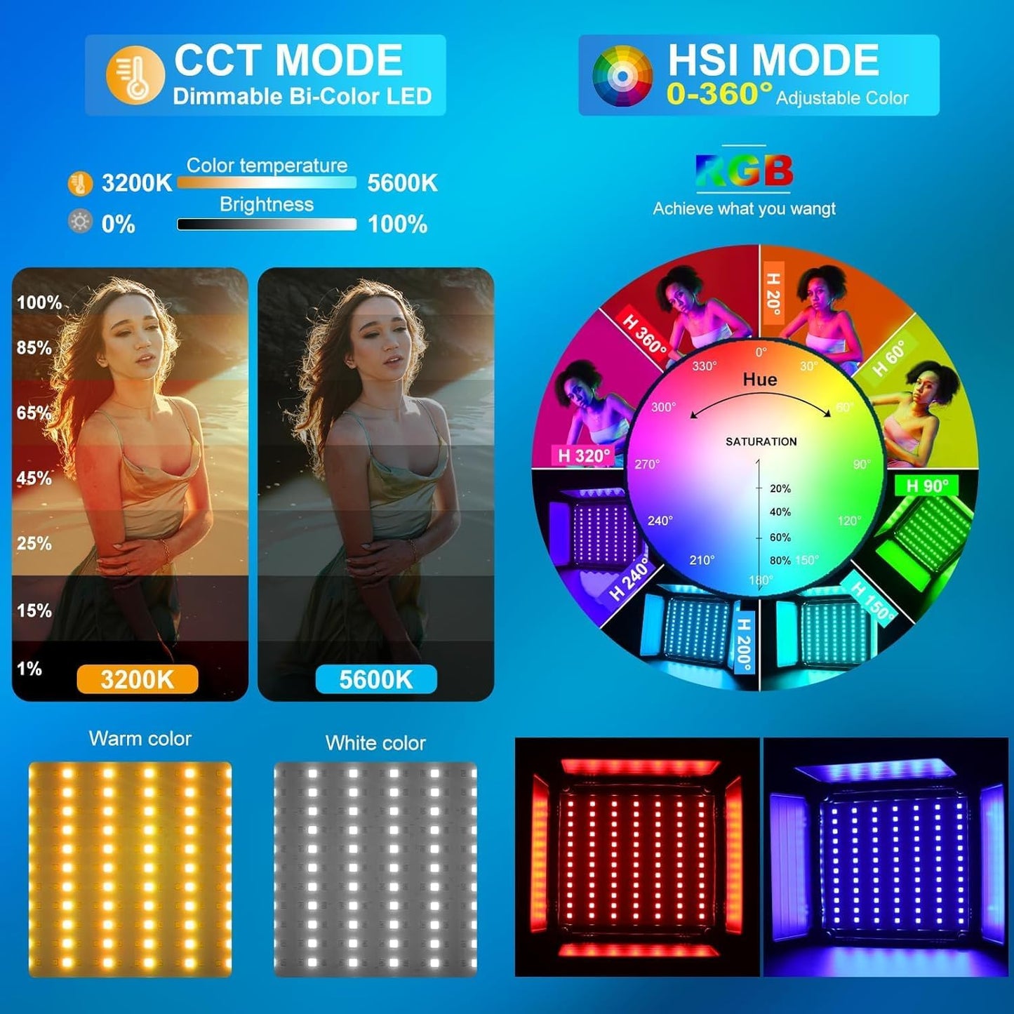 Kit iluminación LED RGB app 8 escenas 3 Pzas