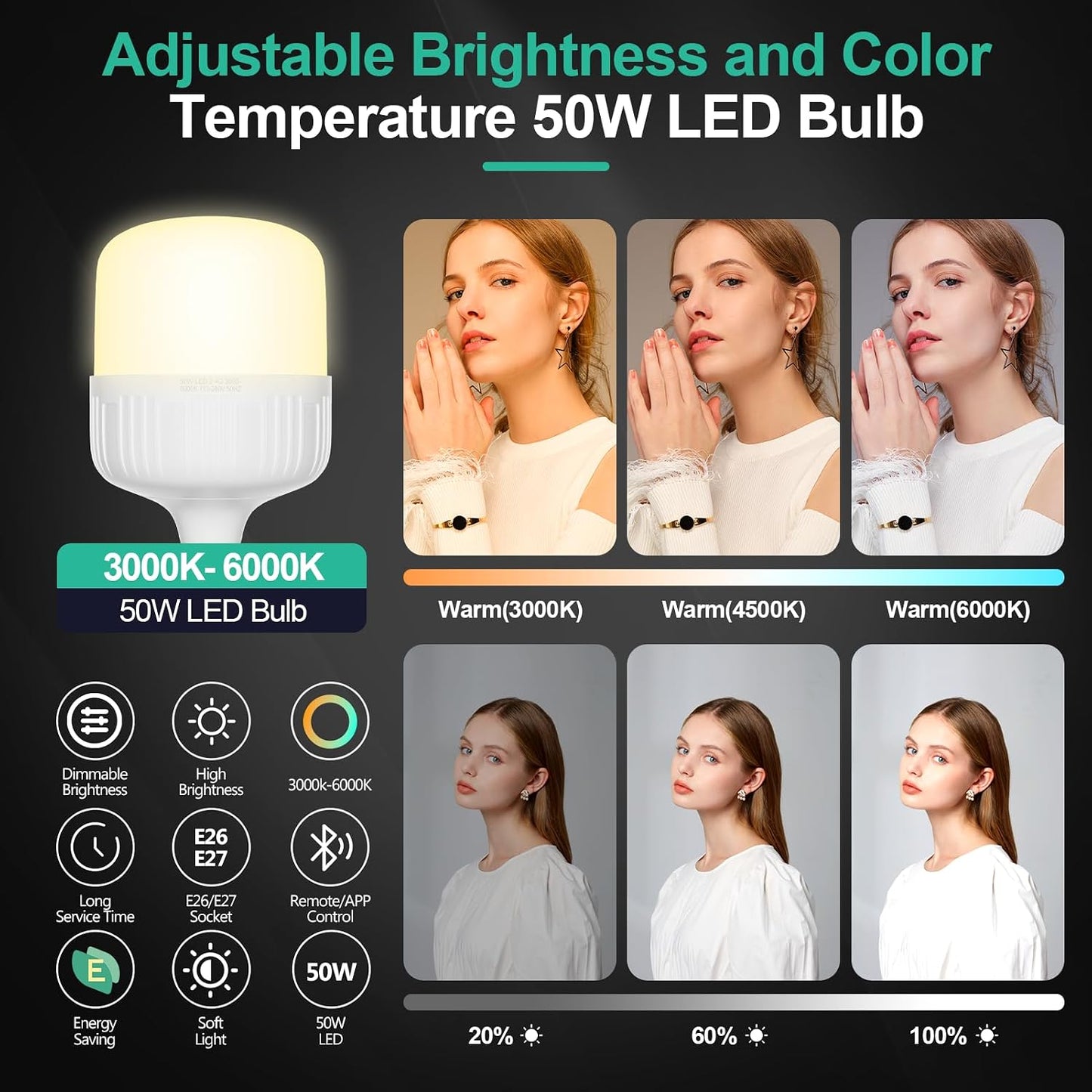 Softbox LED 50W control remoto estudio 16x16pulg