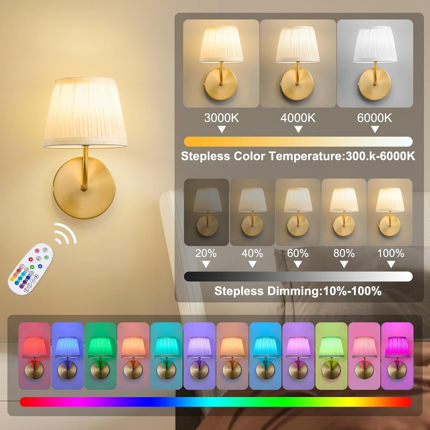 2 Apliques Pared LED Latón Dorado Control Remoto