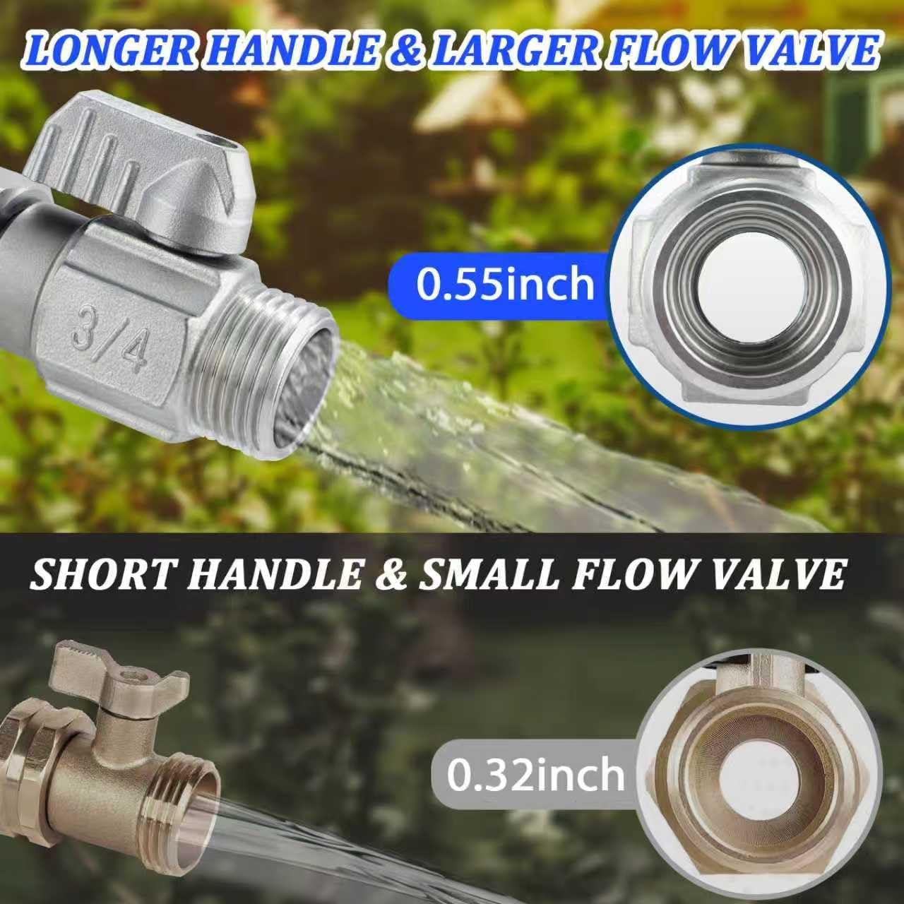 Válvula cierre manguera jardín acero inox 304 3/4pulg conector 360°