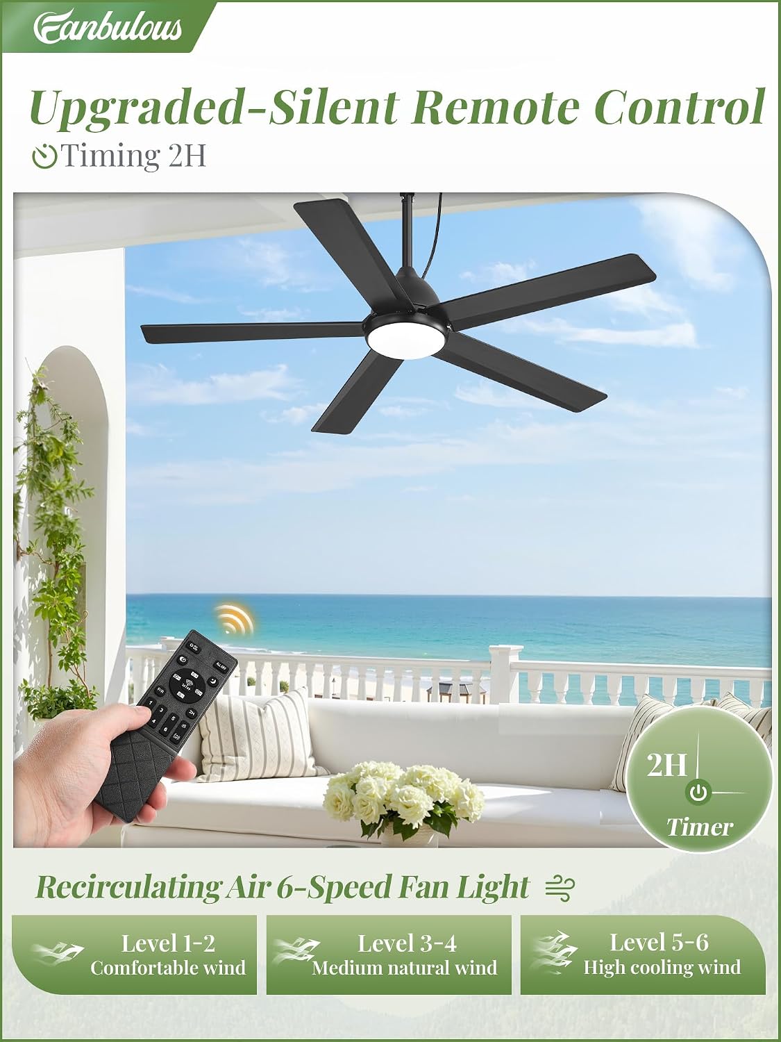 Ventilador techo exterior 52pulg luz negra IP65 motor CC 6 vel