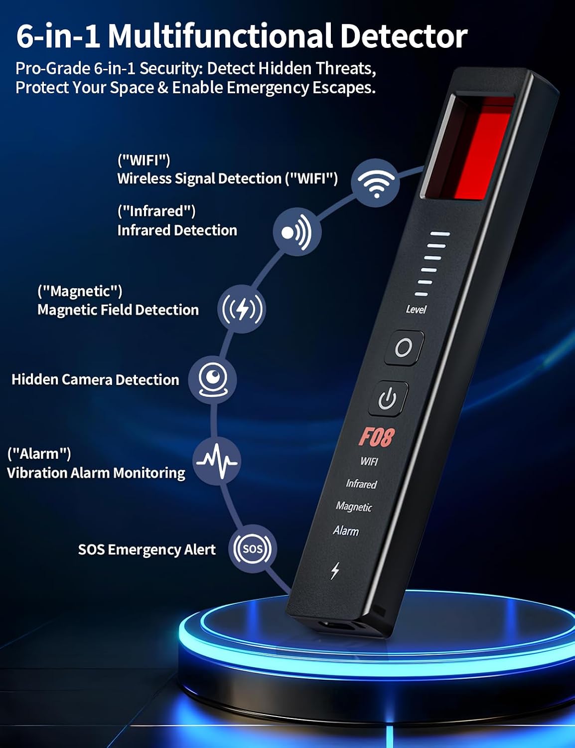 Detector 6en1 cámaras ocultas GPS antirrobo viaje oficina