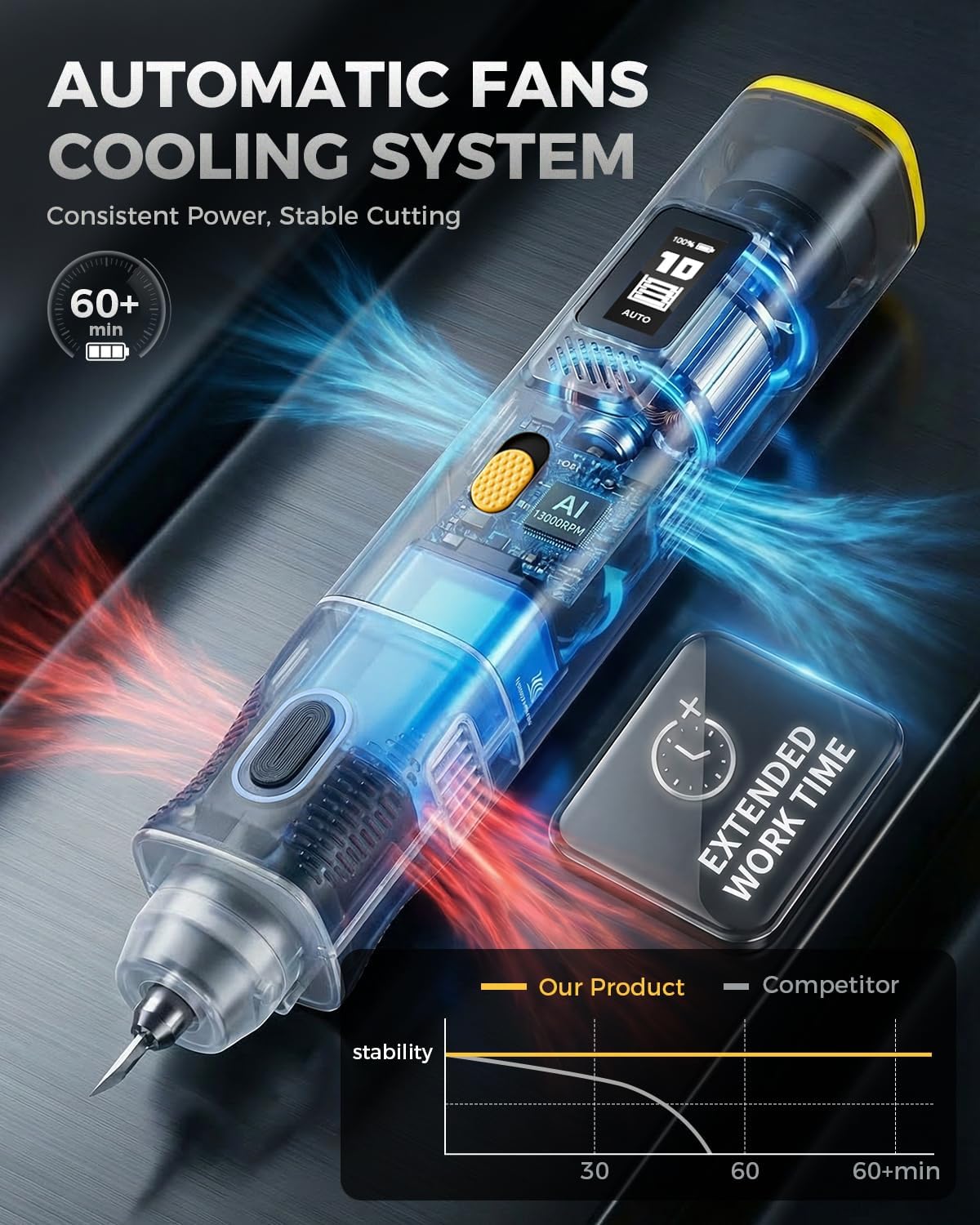 Cortador ultrasónico 2en1 40kHz 35W 50 cuchillas