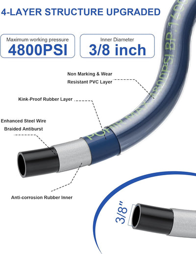Manguera 3/8pulg 50ft 4800psi acero trenzado 4 capas