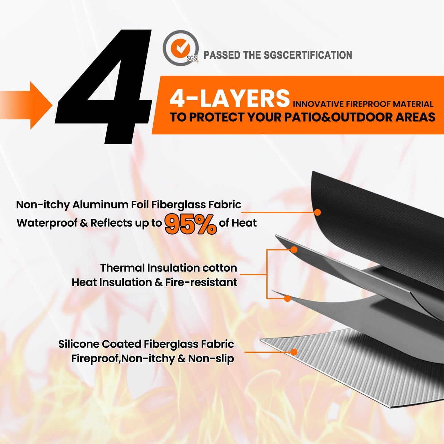 Protector cubierta 4 capas 5200°F alfombrilla fogata 36pulg