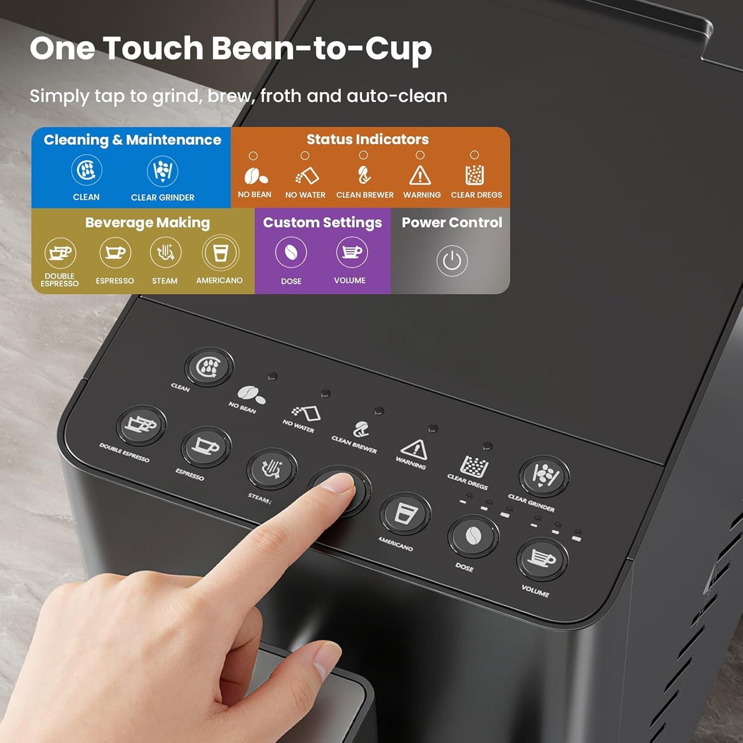 Máquina Espresso Automática 20 Bar Molinillo Espumador Leche
