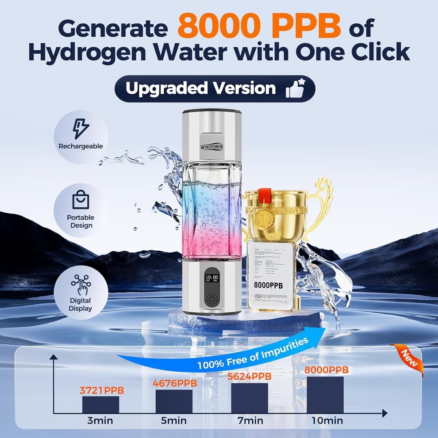 Generador agua hidrógeno 8000PPB 7oz tecnologia SPE y PEM