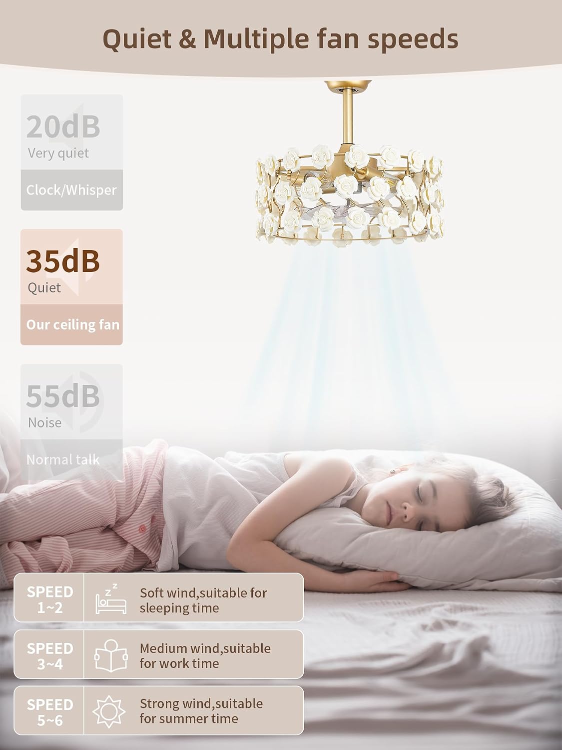 Ventilador techo dorado 20pulg con luz 6 velocidades