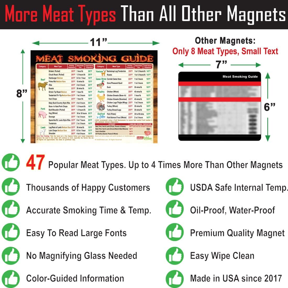 Juego imanes ahumar carne 47 carnes madera