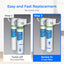 Filtro agua debajo fregadero repuesto GE FQK2J FQK1K 1350gal 6uds