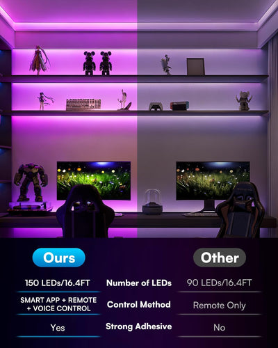 Tira luces LED RGB inteligente para dormitorio 16.4ft Alexa