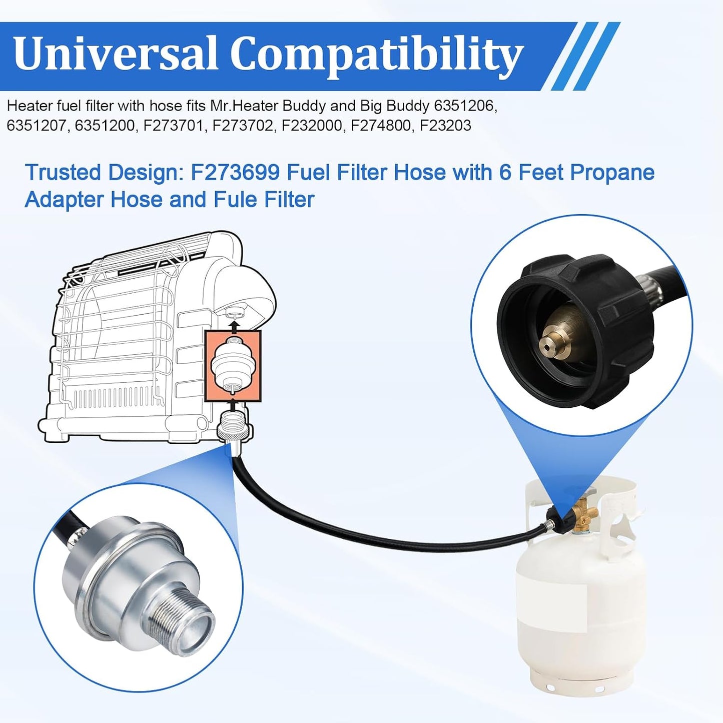 Filtro combustible propano 6ft comp Mr Heater Buddy