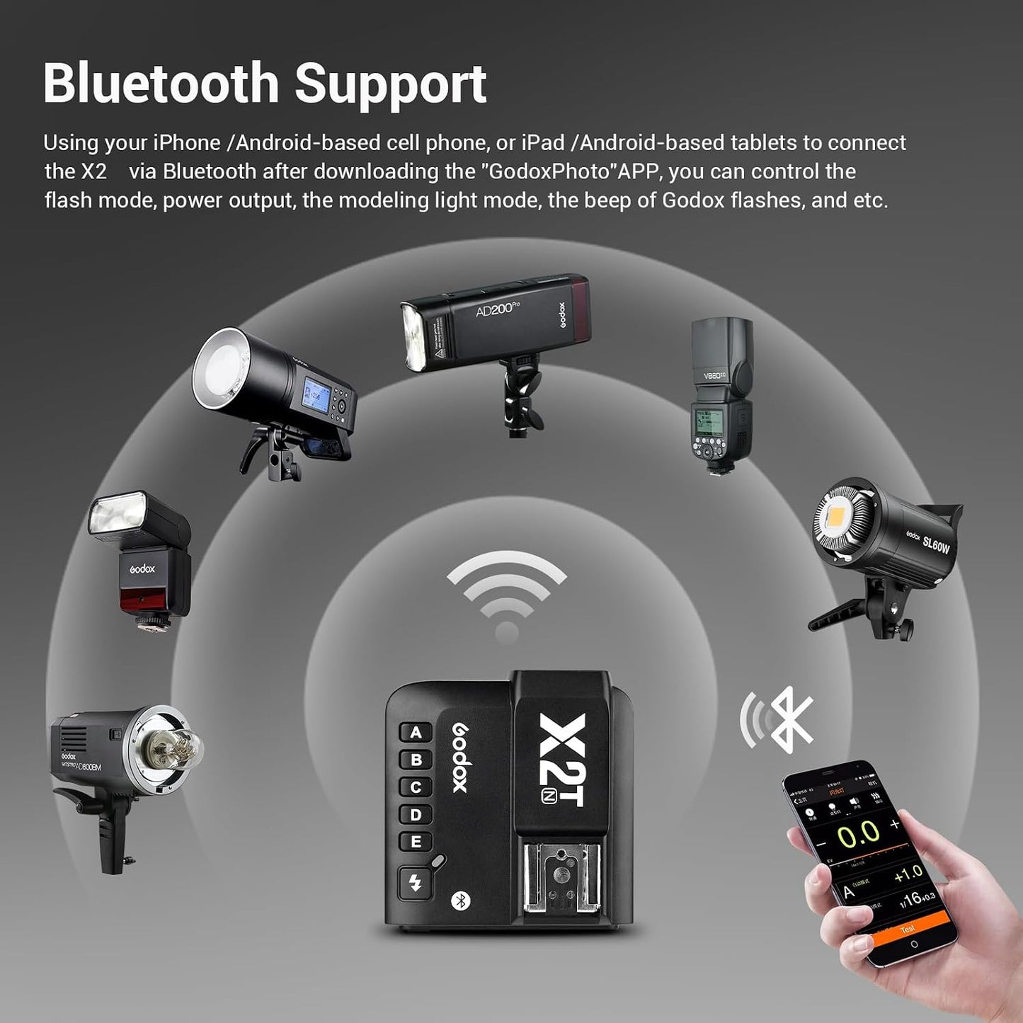 Disparador flash inalámbrico Nikon 2.4G 328pies HSS Bluetooth
