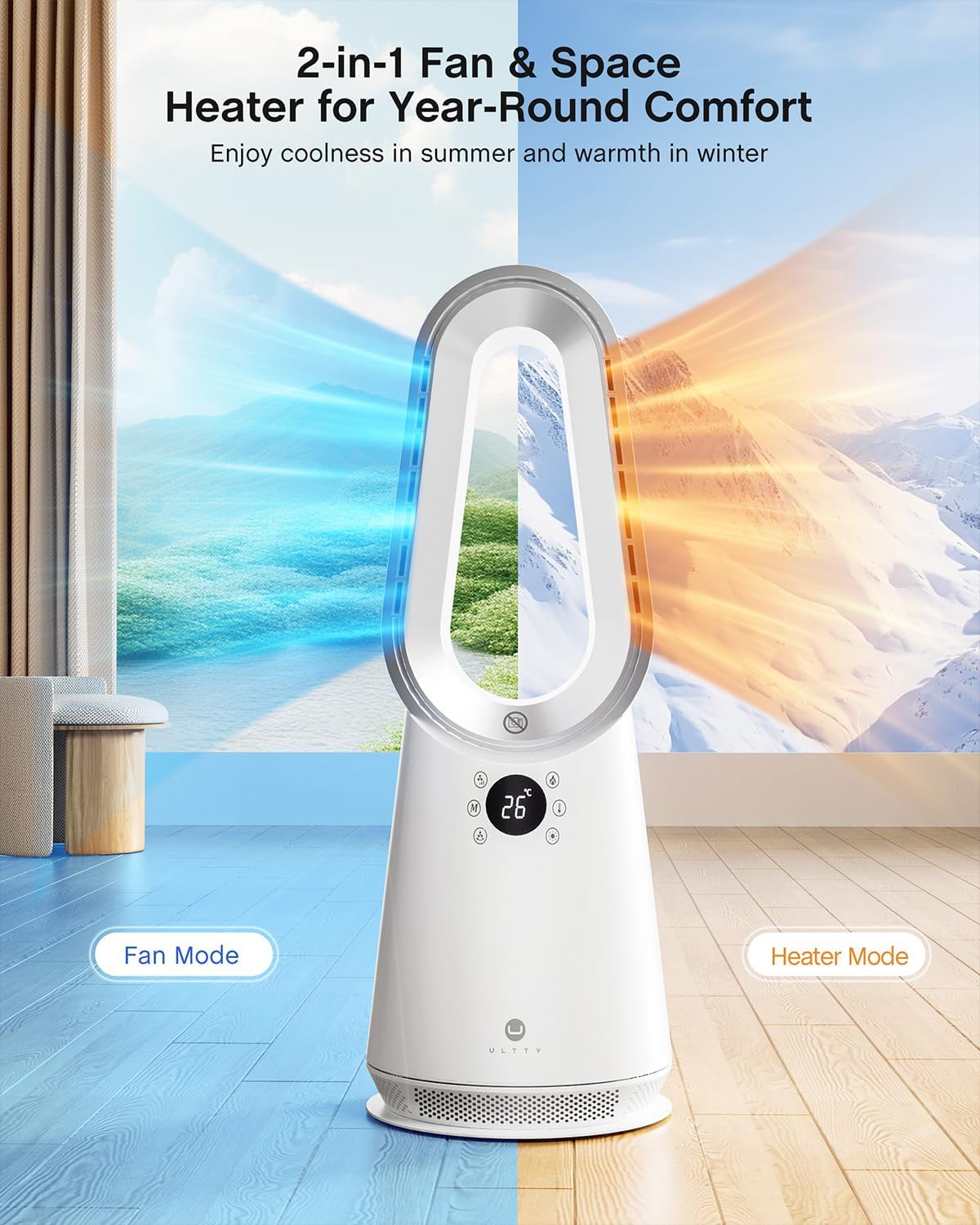 Control remoto para ventilador sin aspas Ultty CR063