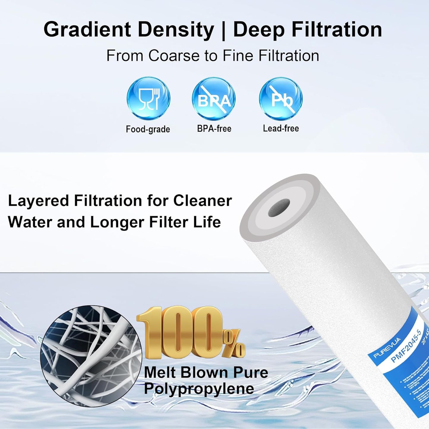 Filtro sedimentos 20x4.5pulg 5micrones para agua de pozo