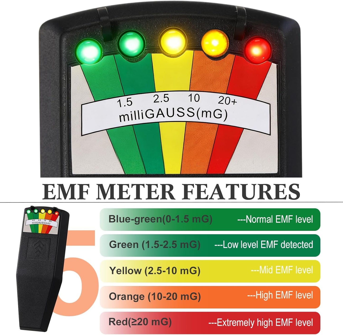 Pack 2 Detectores EMF 5 LED para Hogar Oficina Exteriores