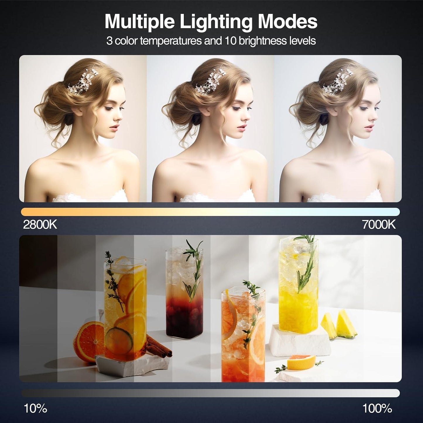 Kit luz LED estudio regulable 2800-7000K soporte trípode