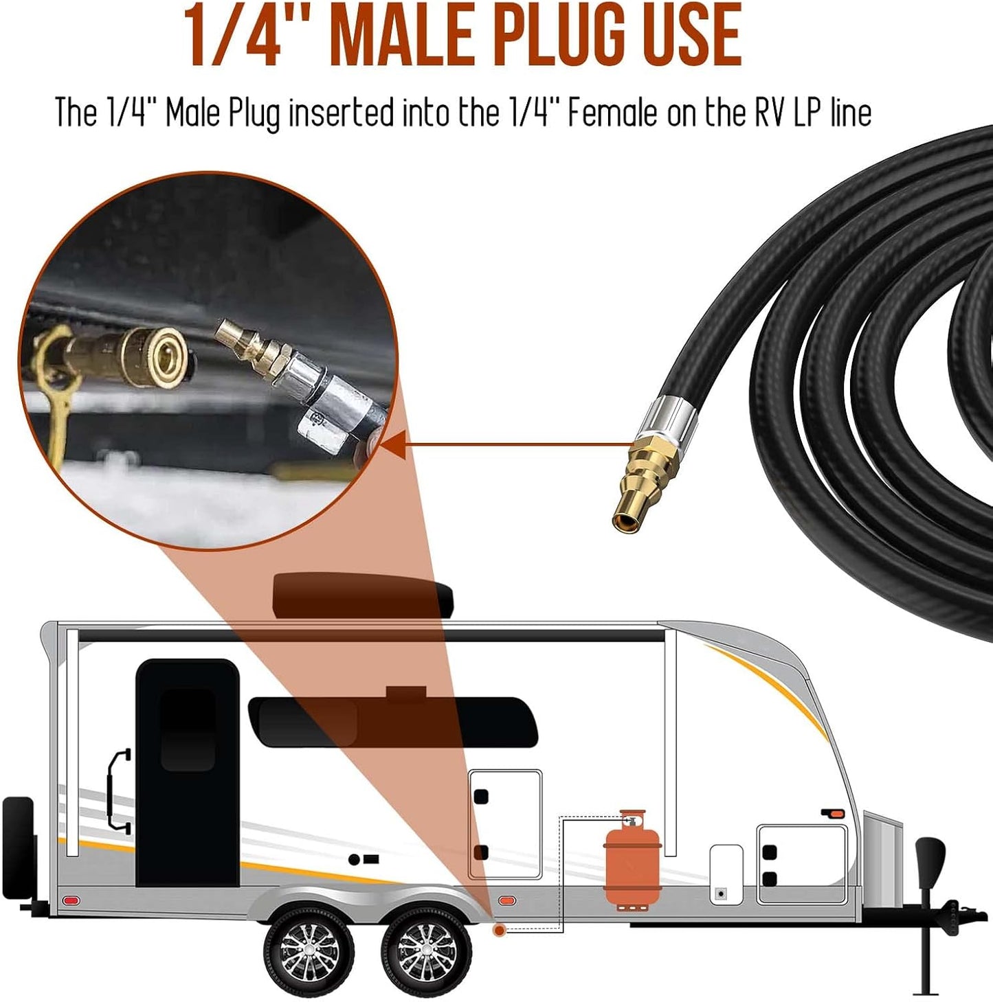 Manguera propano RV 7ft para parrilla Camp Chef Pit Boss